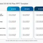 Animated 30 60 90 Day Plan PPT Template & Google Slides Theme