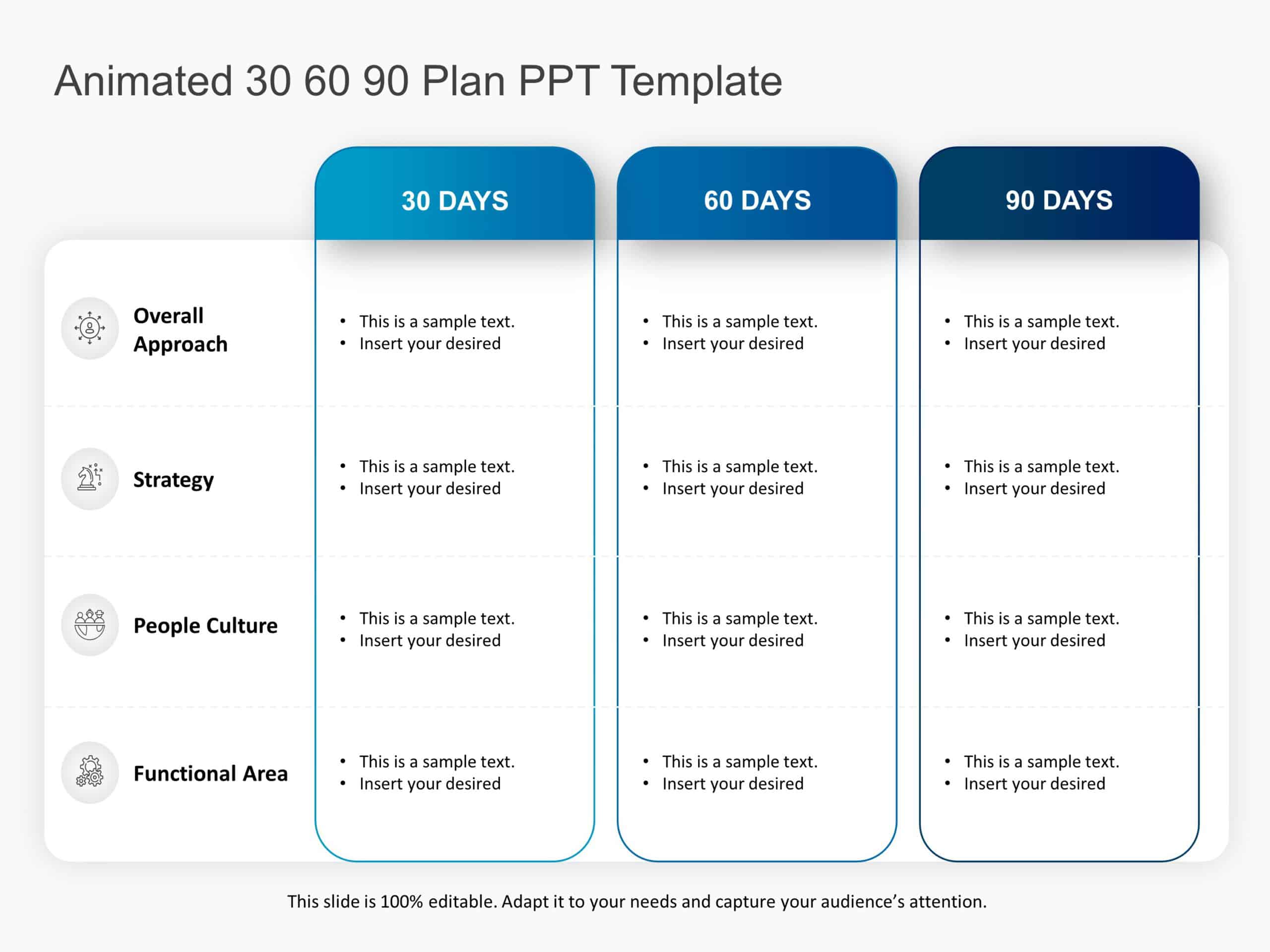 Animated 30 60 90 Day Plan PPT Template & Google Slides Theme