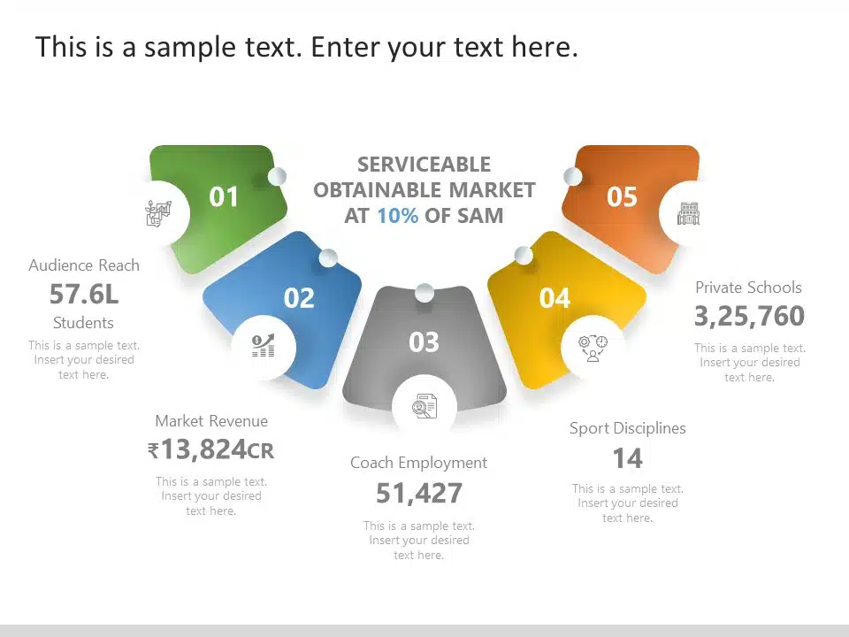 Animated Comparative Market Analysis Template & Google Slides Theme