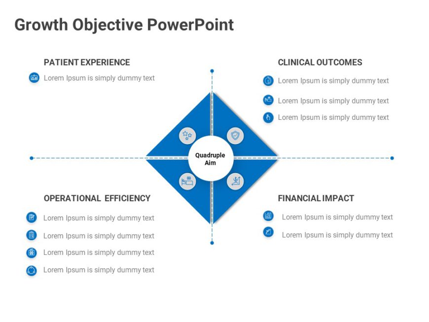 Animated Growth Objectives PowerPoint Template