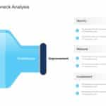 Bottleneck Analysis PowerPoint Template & Google Slides Theme