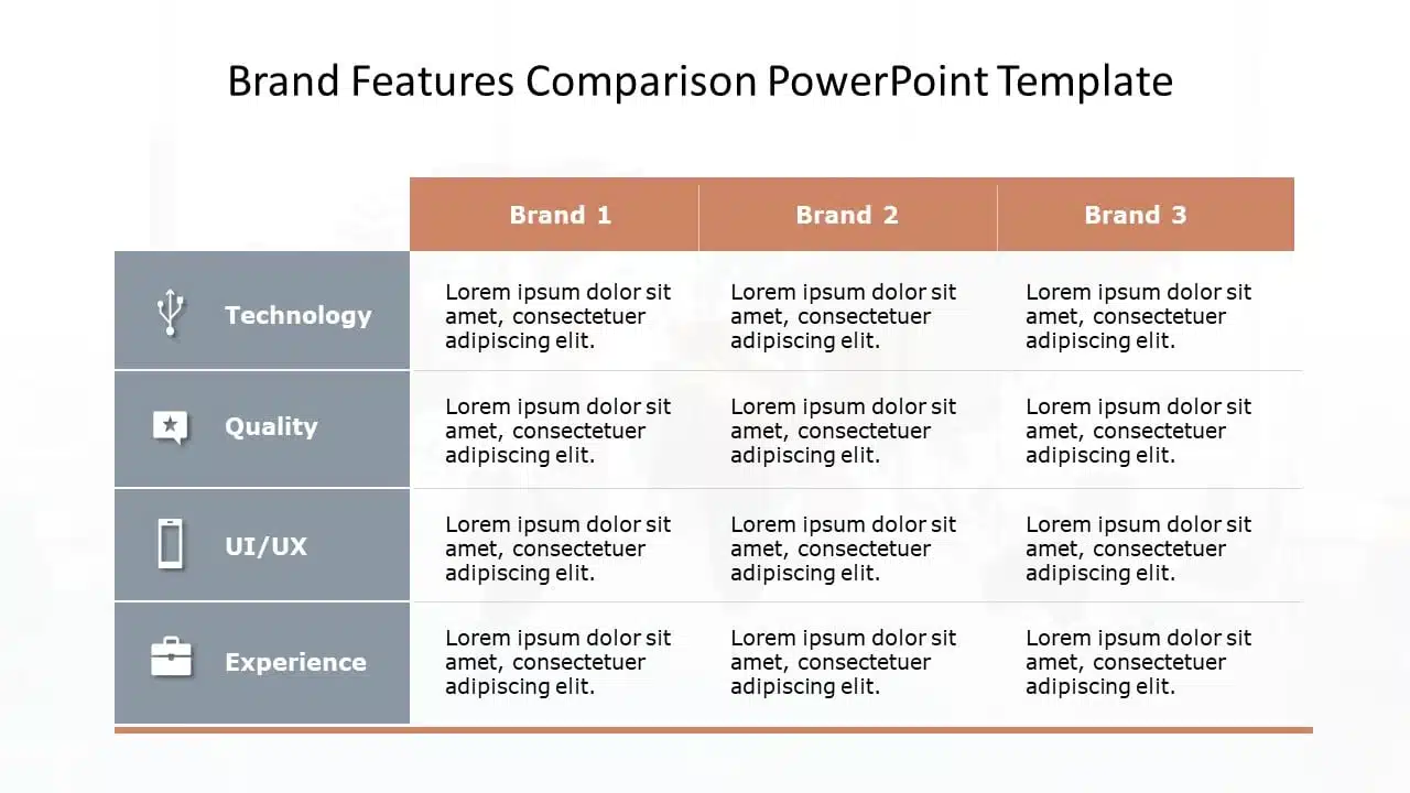 Brand features comparison PowerPoint Template