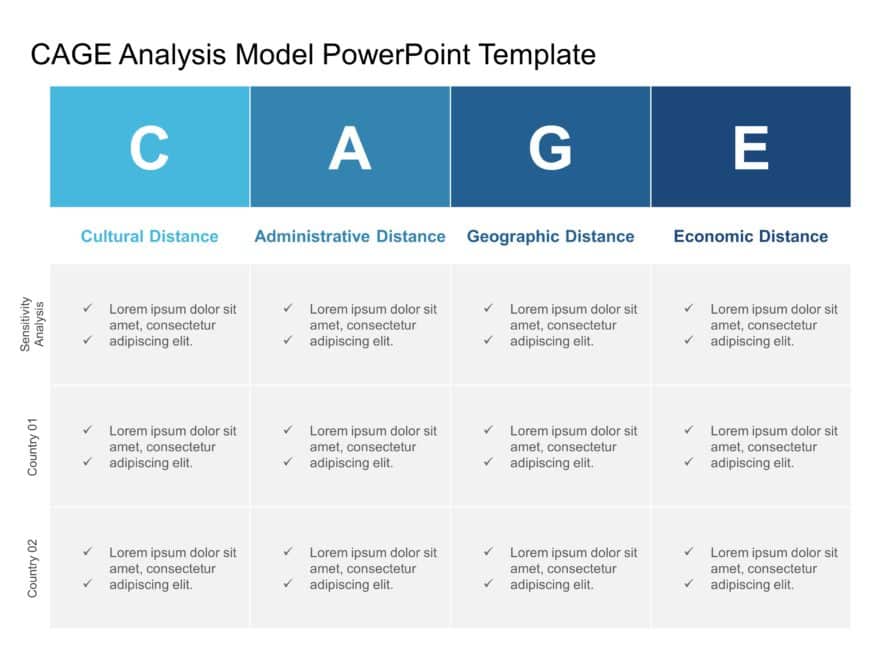 CAGE Analysis Model PowerPoint Template