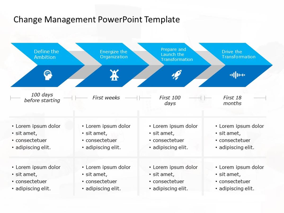 Change Management Plan PowerPoint Template