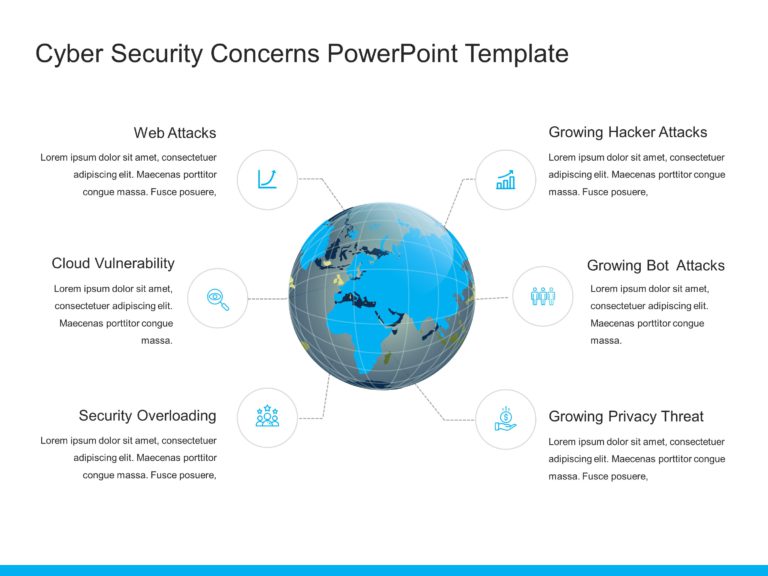 Cyber Security Concerns PowerPoint Template & Google Slides Theme