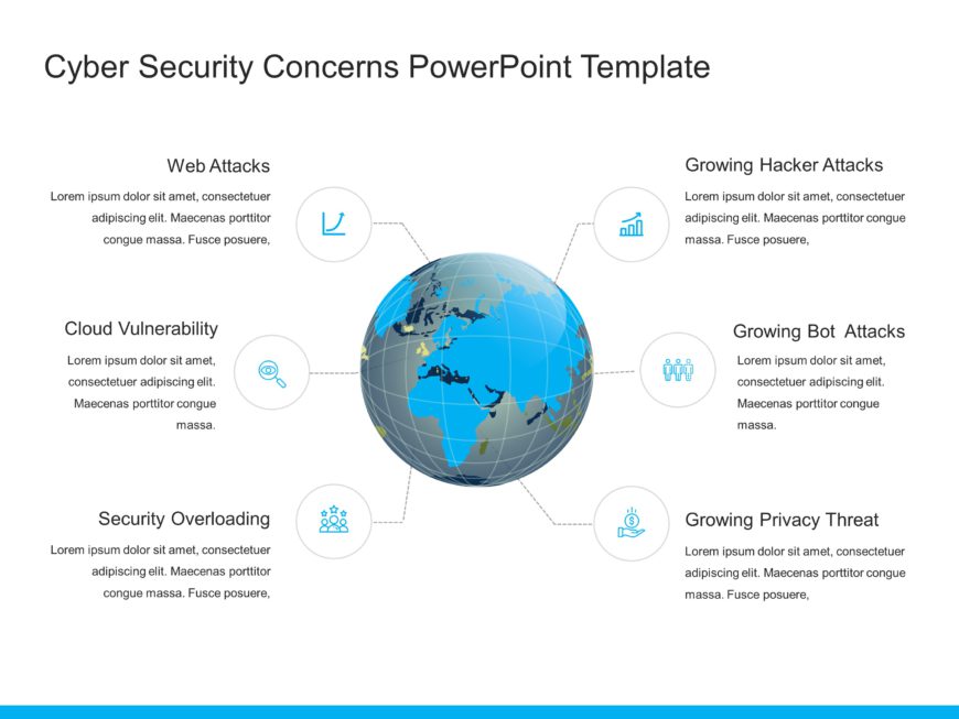 Cyber Security Concerns PowerPoint Template