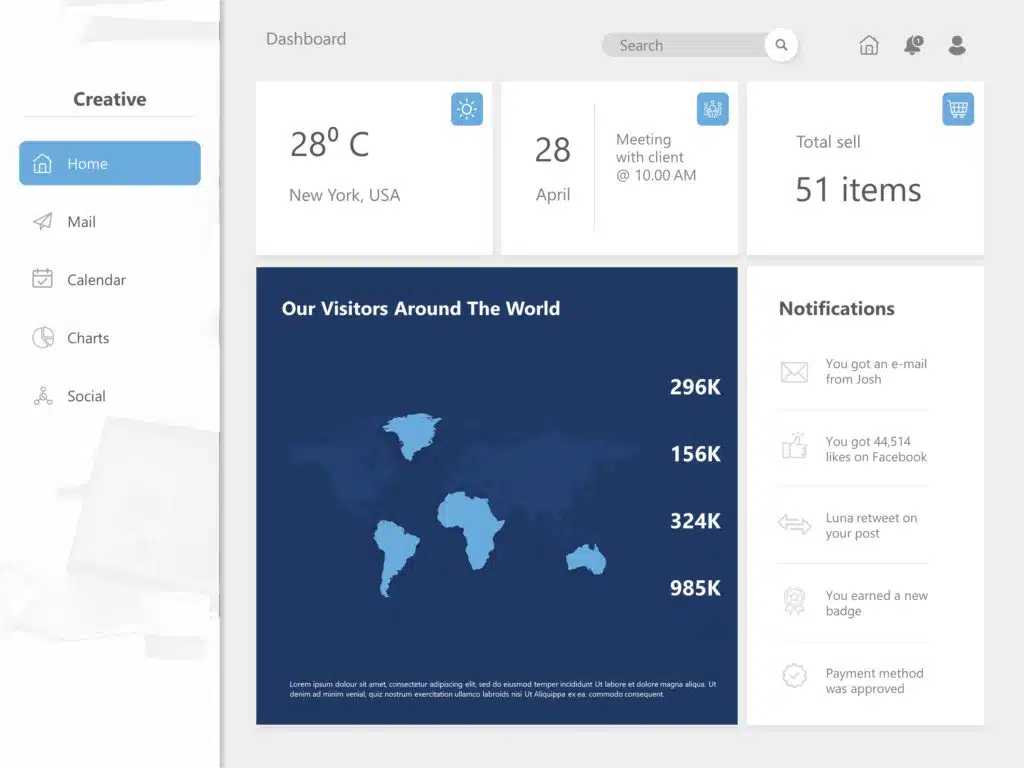 Dashboard PowerPoint Template