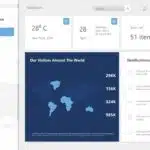 Dashboard PowerPoint Template & Google Slides Theme