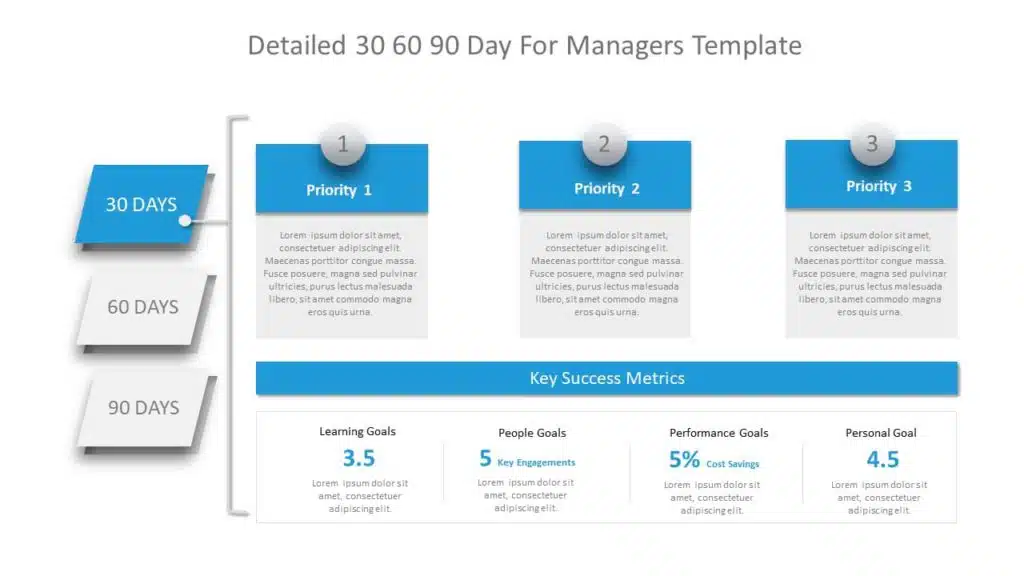 Detailed 30 60 90 Day Google Slides Template