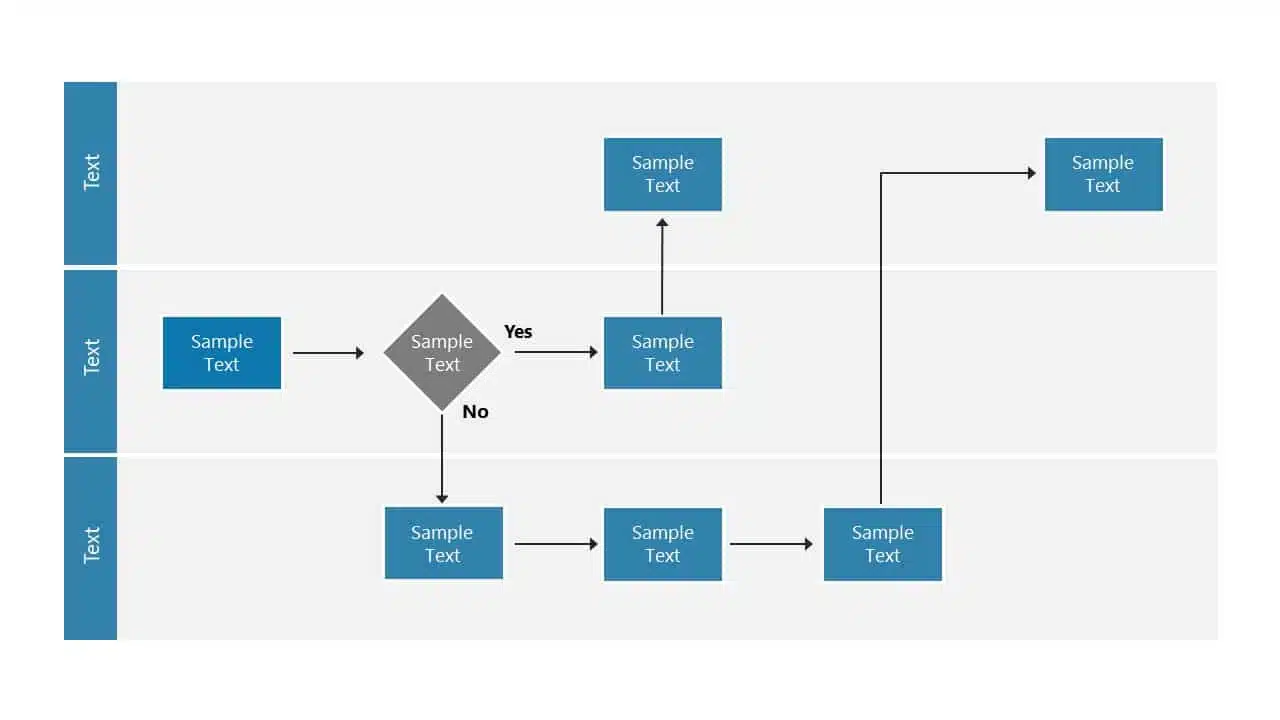 Example of Good PowerPoint Presentation- FlowChart