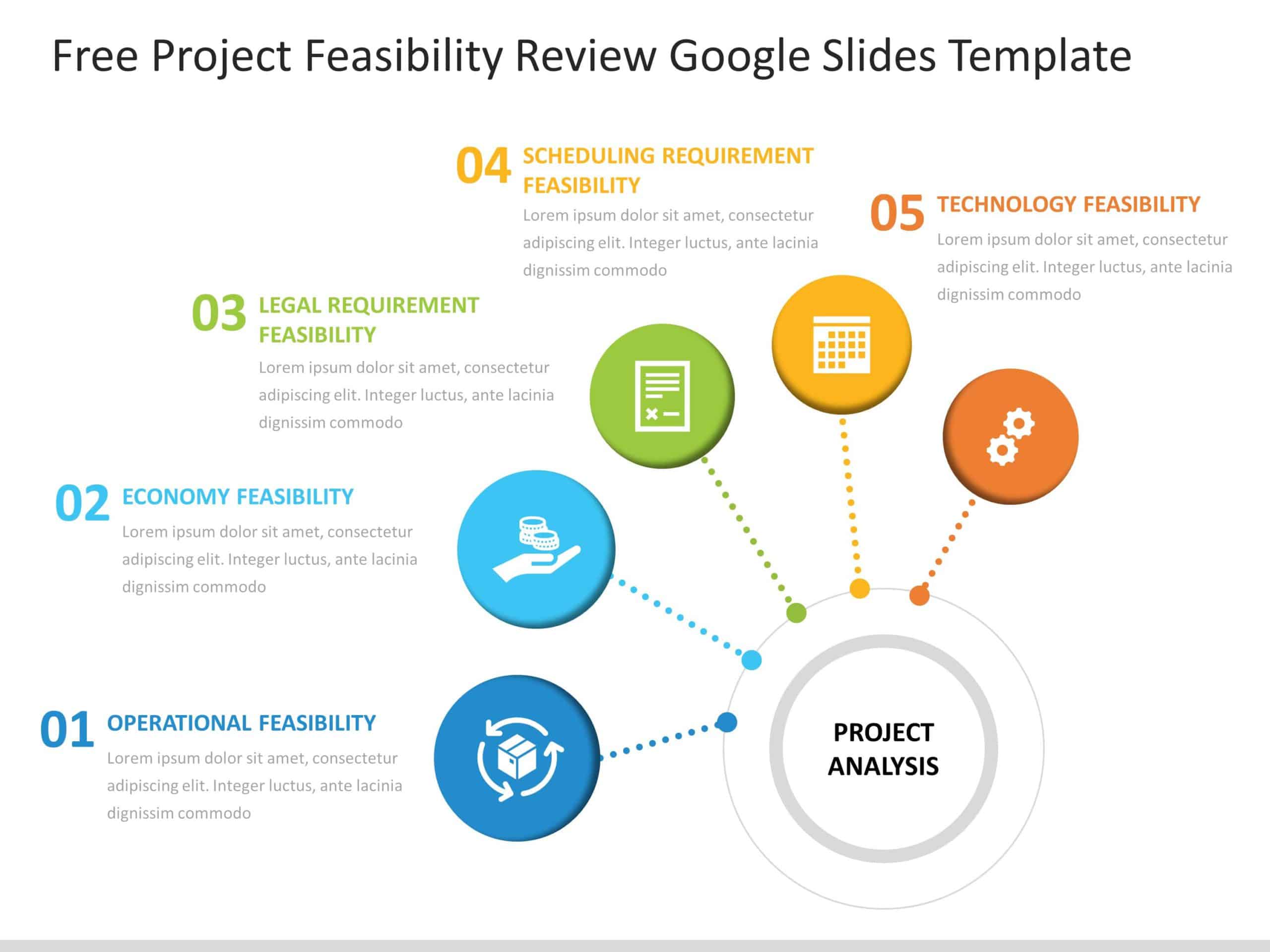 Free Project Feasibility Review Google Slides Template 