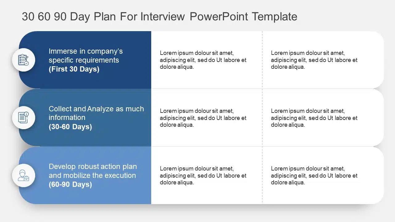 How To Answer The 30-60-90-Day Plan Interview Question