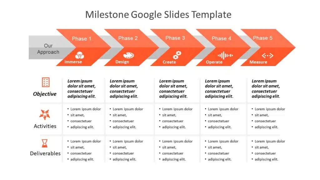 Milestone Google Slides Template