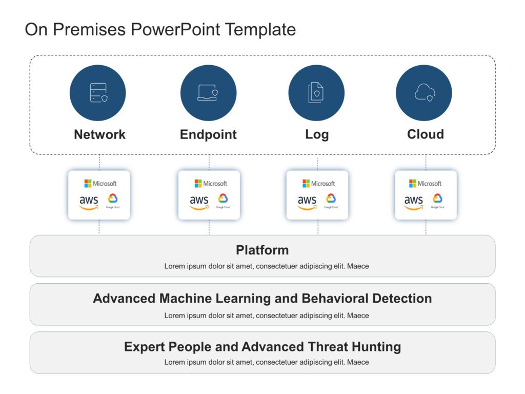 Server PowerPoint Presentation Templates