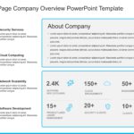 One Page Company Overview PowerPoint Template & Google Slides Theme