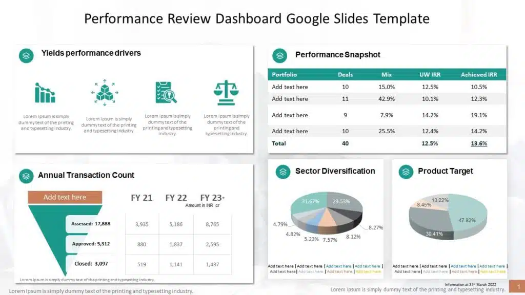 Performance Review Dashboard Google Slides Template