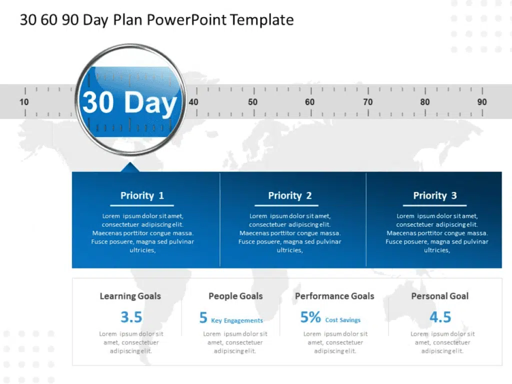 30 60 90 Day Plan For Executives PowerPoint Template