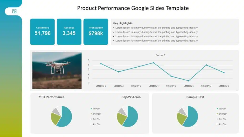 Product Performance Google Slides Template