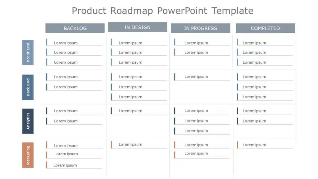 Product Roadmap PowerPoint template