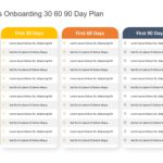 Sales onboarding 30 60 90 day plan powerpoint template & Google Slides Theme