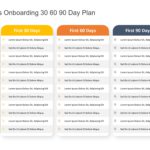 Sales onboarding 30 60 90 day plan PowerPoint template & Google Slides Theme