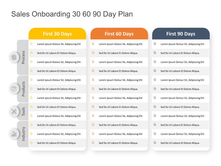 Sales onboarding 30 60 90 day plan PowerPoint template & Google Slides Theme