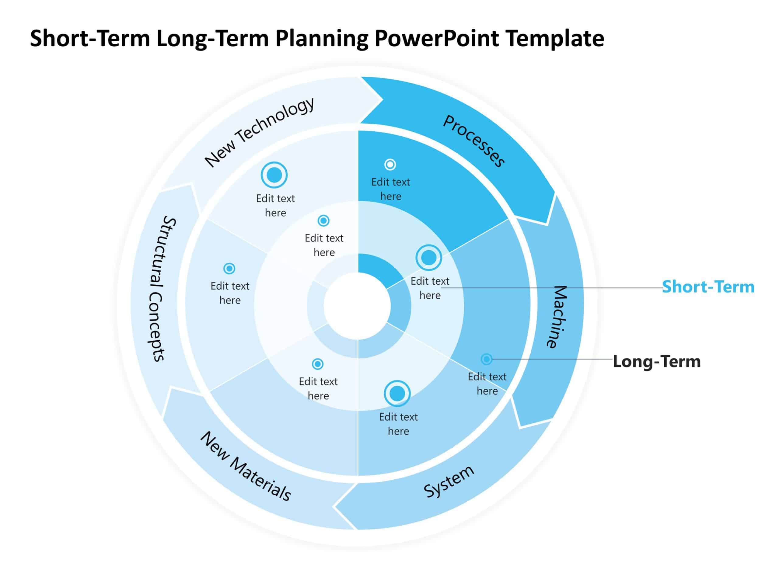 Short & Long Term Planning PowerPoint Template & Google Slides Theme