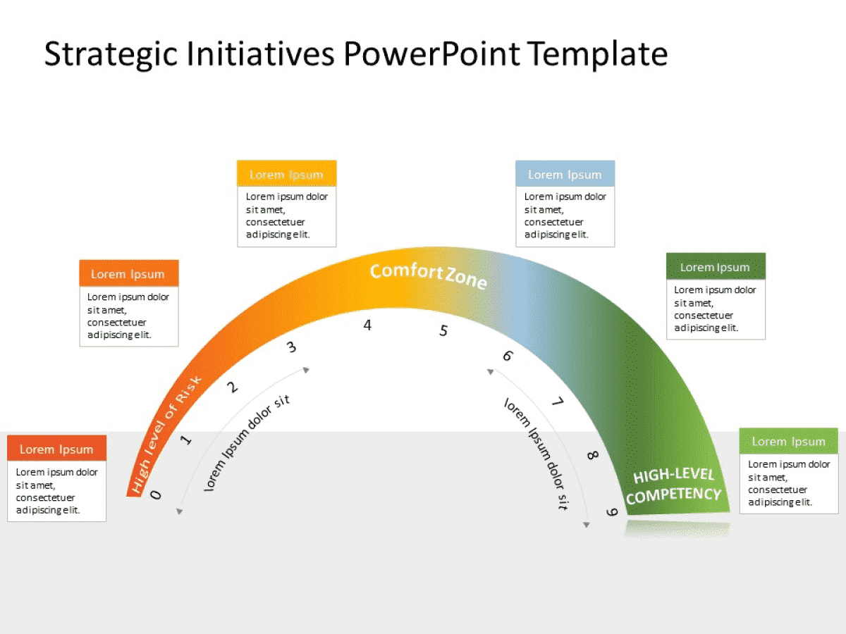Strategic Initiatives PowerPoint Template