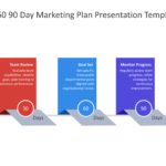 30 60 90 Day Marketing Plan Template & Google Slides Theme