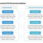 Assessment & Recommendation PowerPoint Template & Google Slides Theme