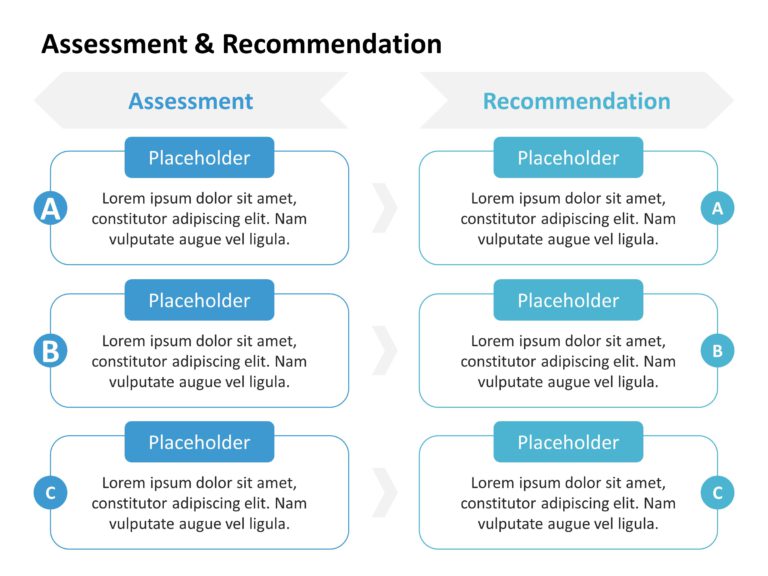 Assessment & Recommendation PowerPoint Template & Google Slides Theme