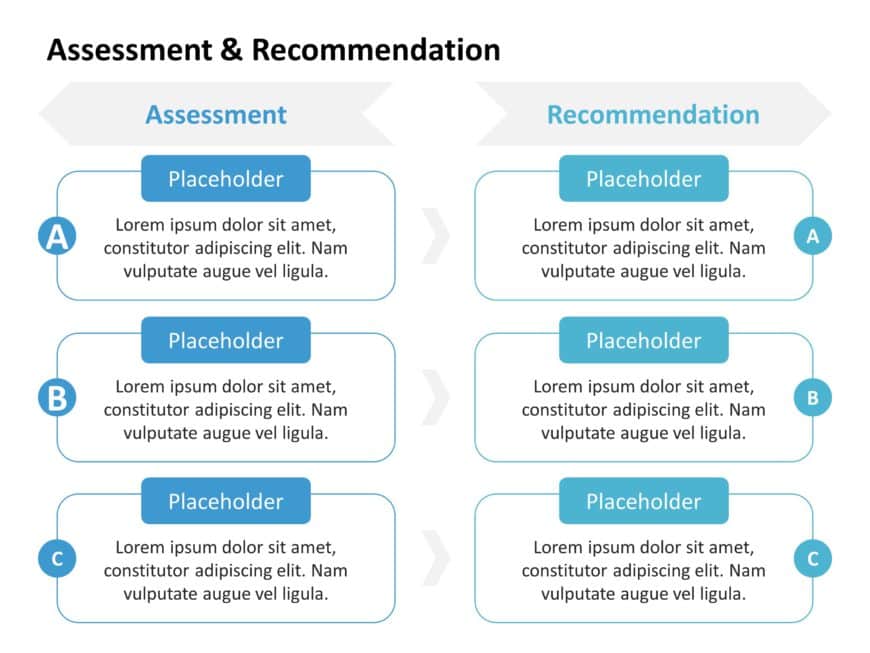 Assessment & Recommendation PowerPoint Template