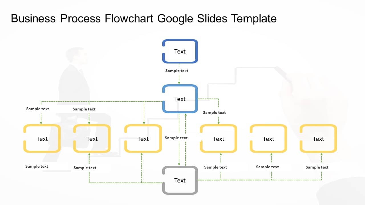 How to Create A Flowchart In Google Slides Presentation? | SlideUpLift