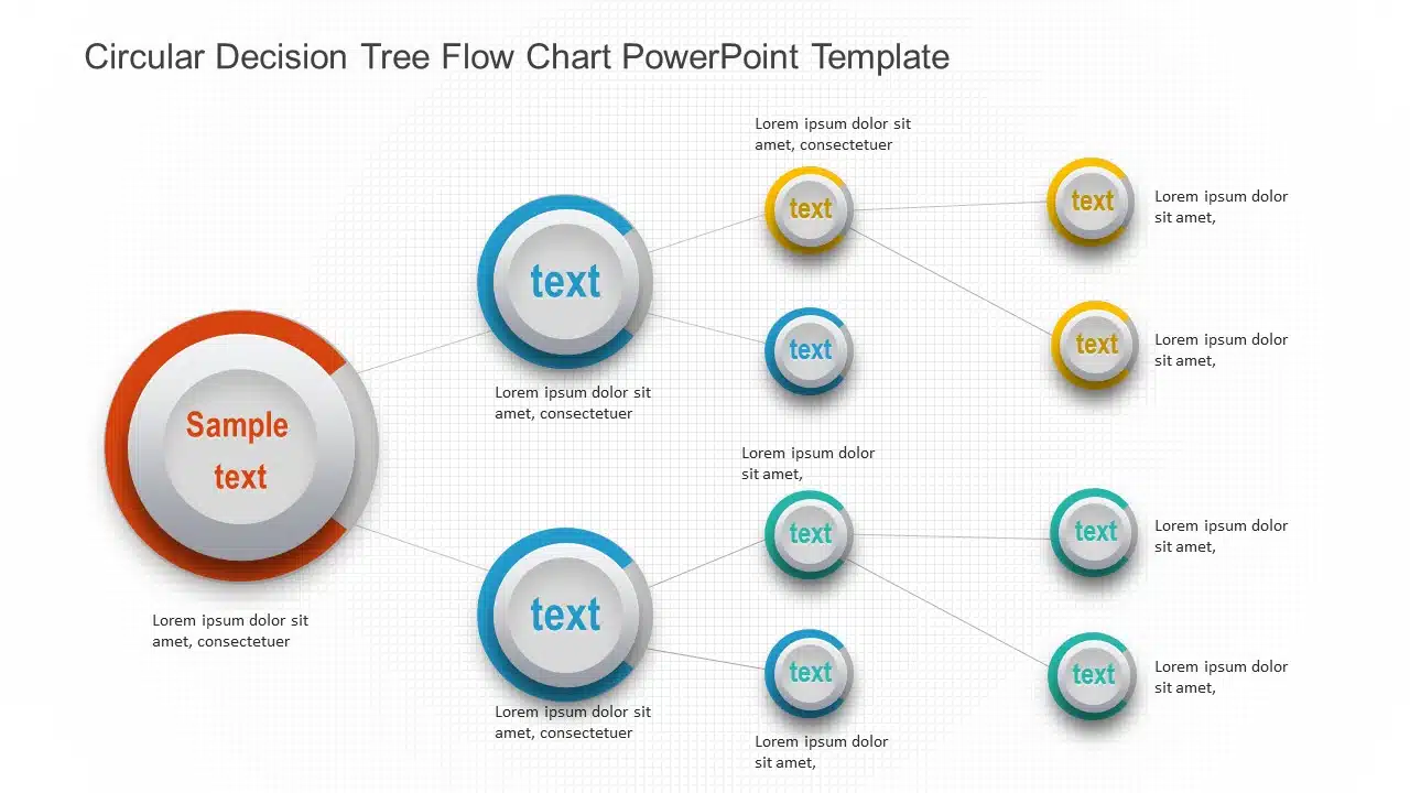 How to Create a Flowchart in PowerPoint Presentation? | SlideUpLift