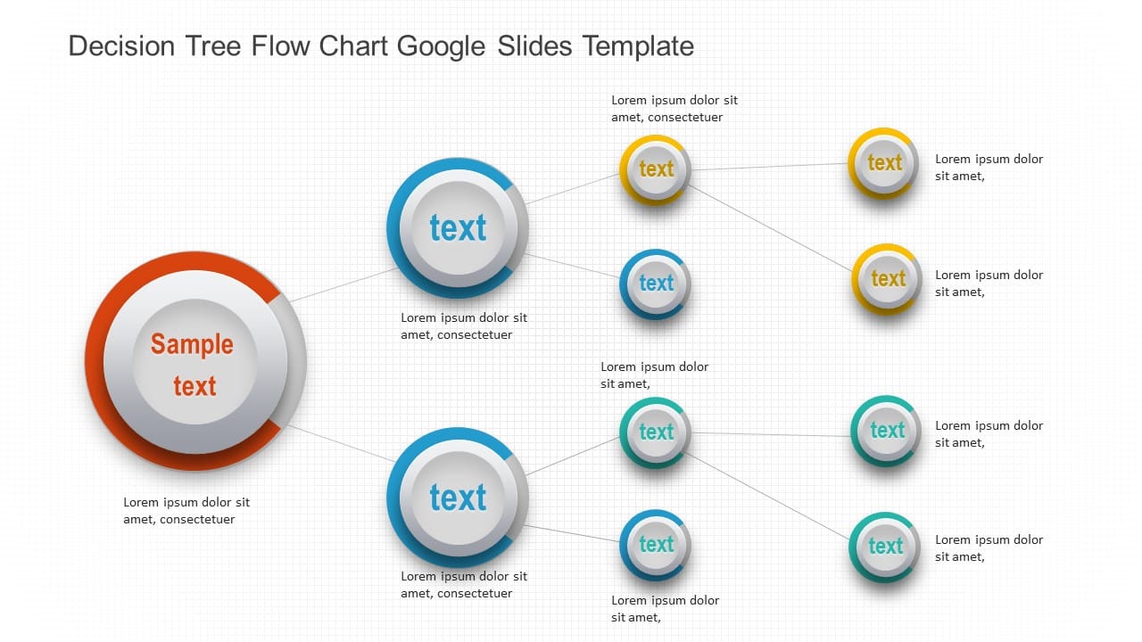 How to Create A Flowchart In Google Slides Presentation? | SlideUpLift