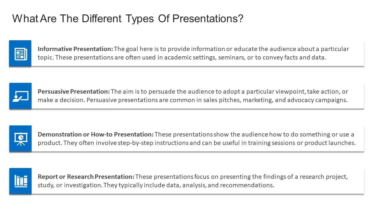 Good PowerPoint Slide Example- Font Sized 18