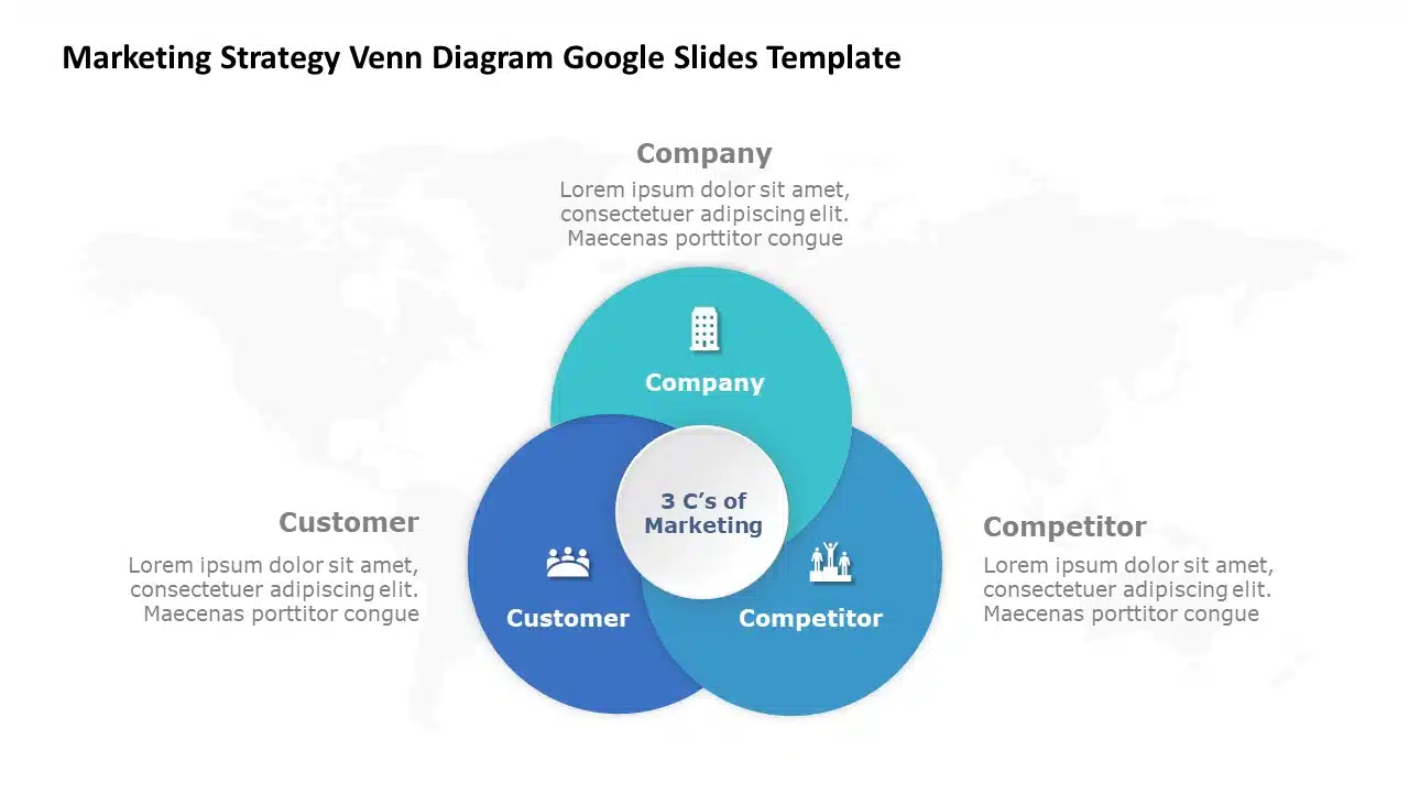 Marketing Strategy Venn Diagram Google Slides Template