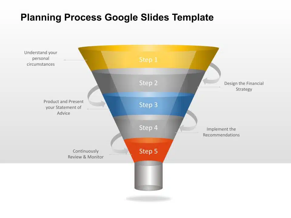Planning Process Google Slides Template