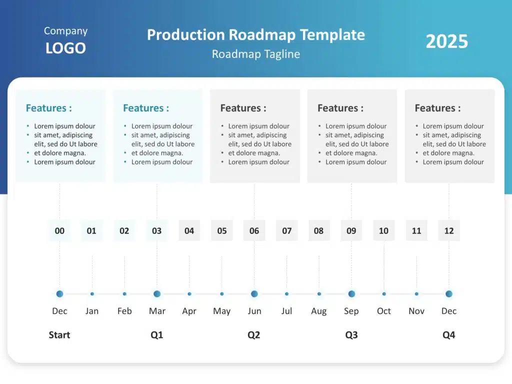 Product Roadmap Google Slides Template 