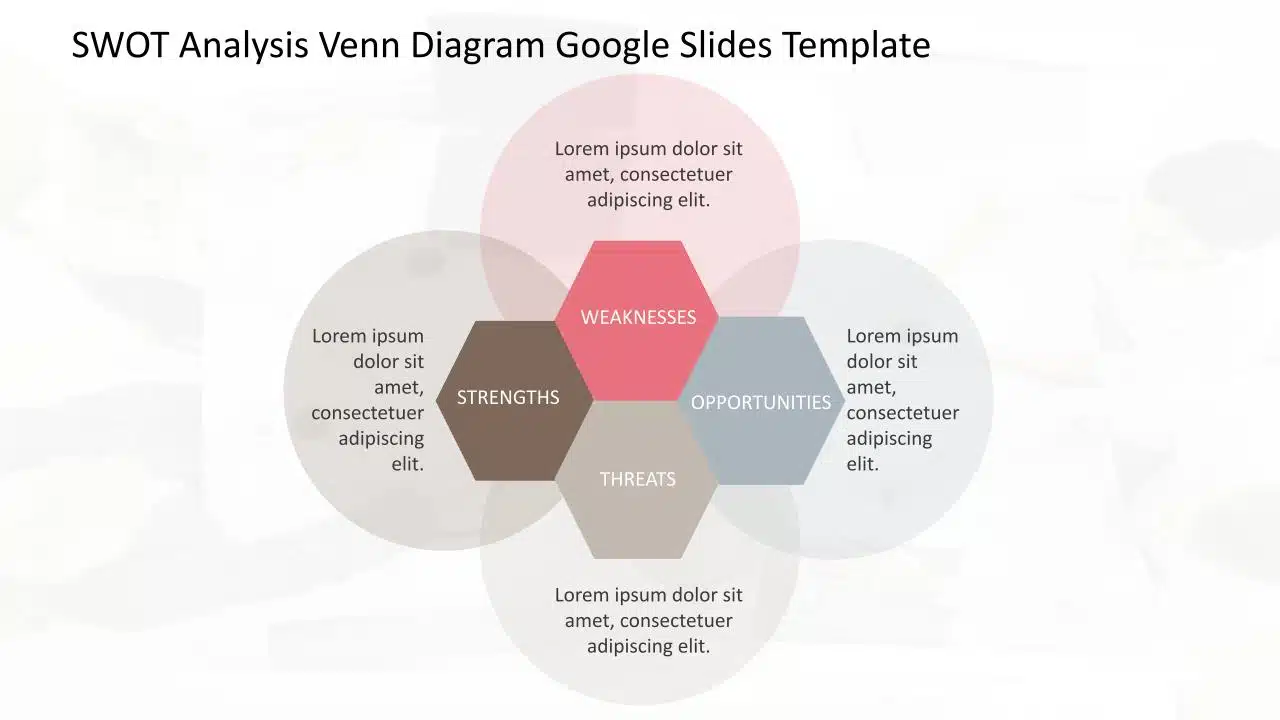 SWOT Analysis Hexagon Google Slides Template