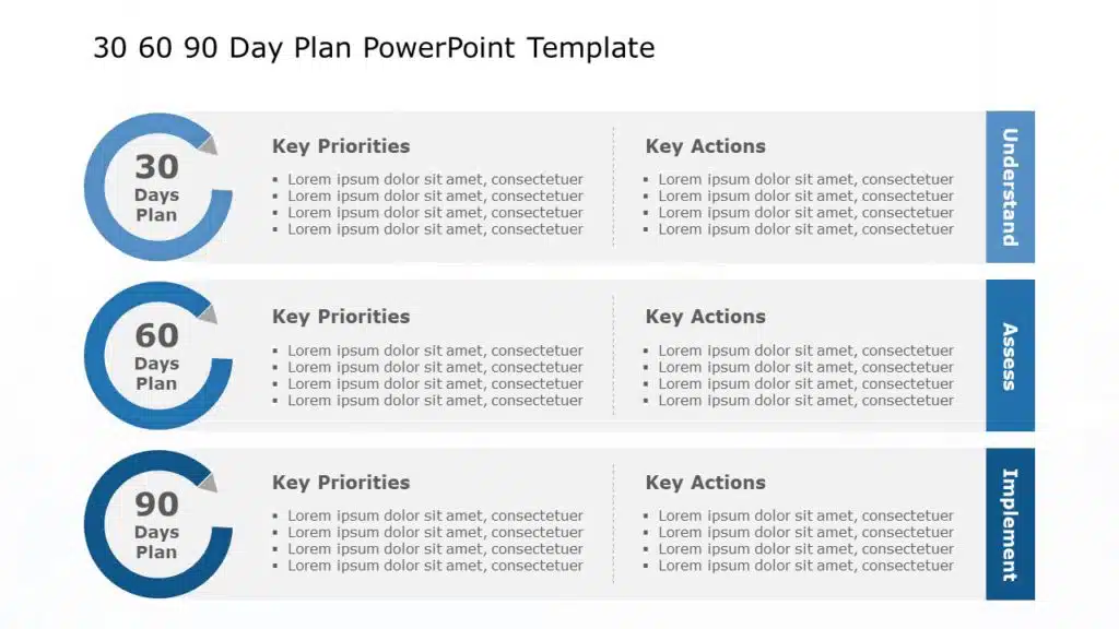 30 60 90 Day Plan