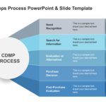 5 Steps Process PowerPoint & Slide Template & Google Slides Theme