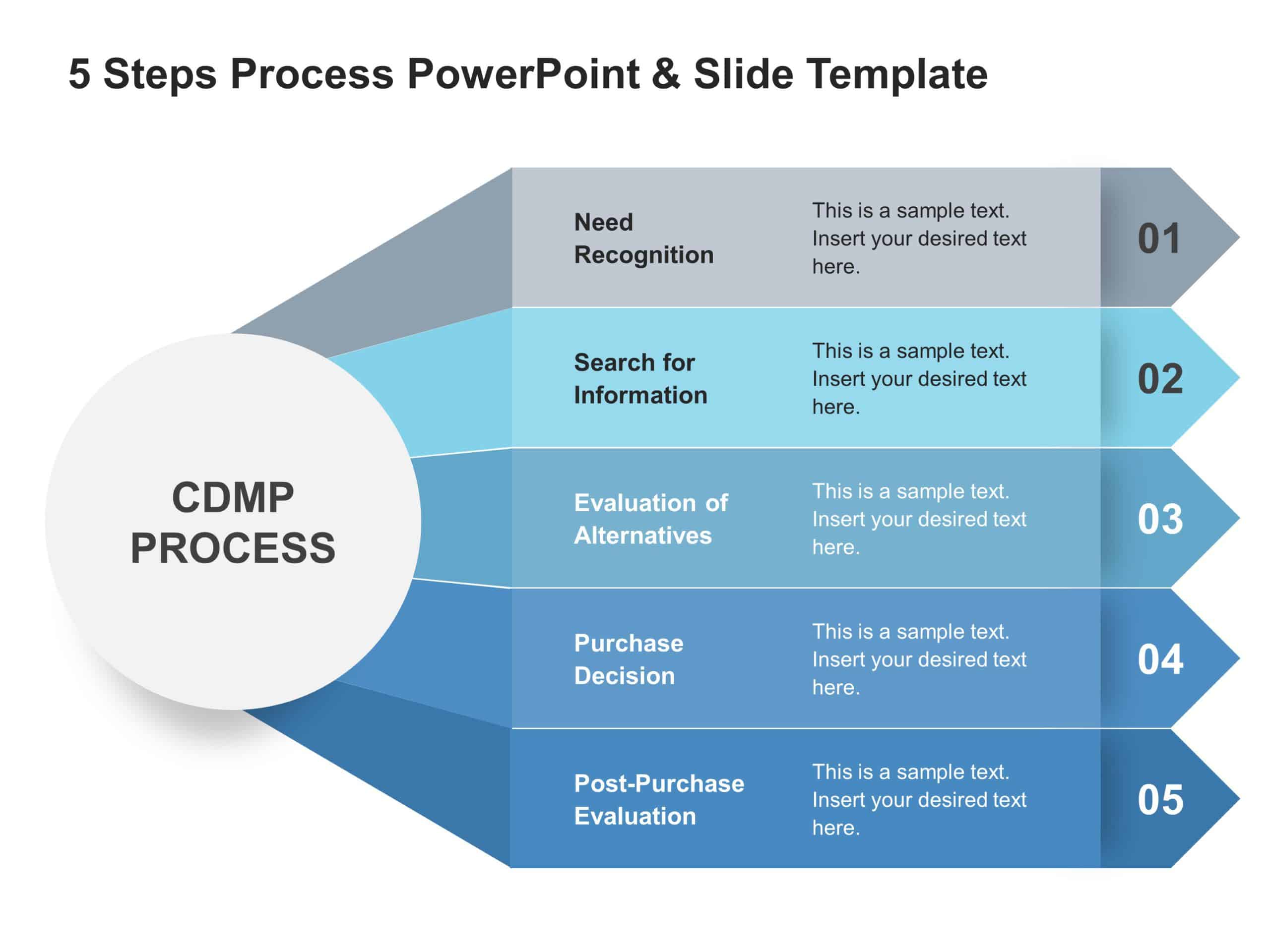 5 Steps Process PowerPoint & Slide Template & Google Slides Theme