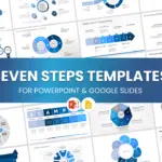 7 Steps PowerPoint & Google Slides Templates Theme