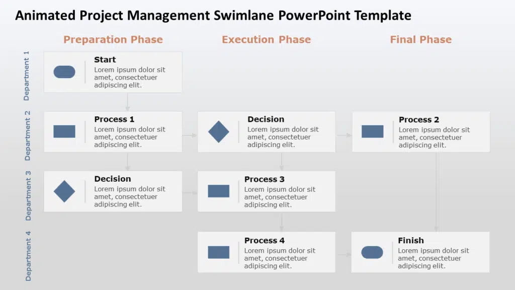 How to Make/Write a Project Proposal Presentation