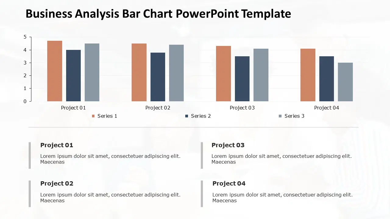 How to Create a Successful Project Presentation?