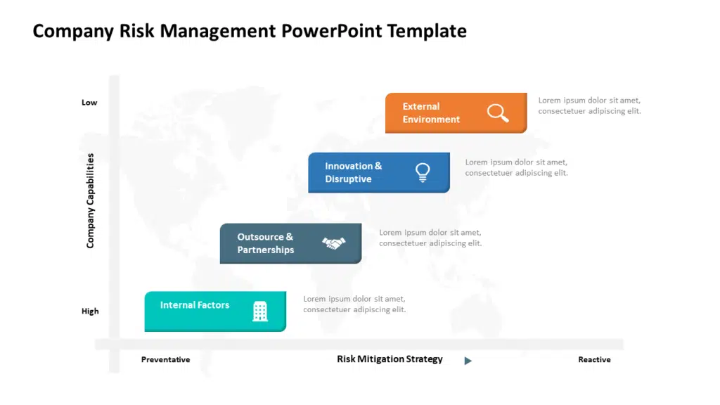 How to Create a Successful Project Presentation?