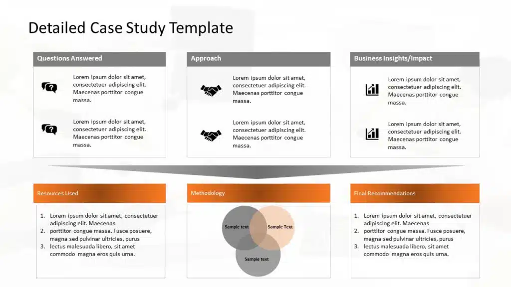 Detailed Case Study