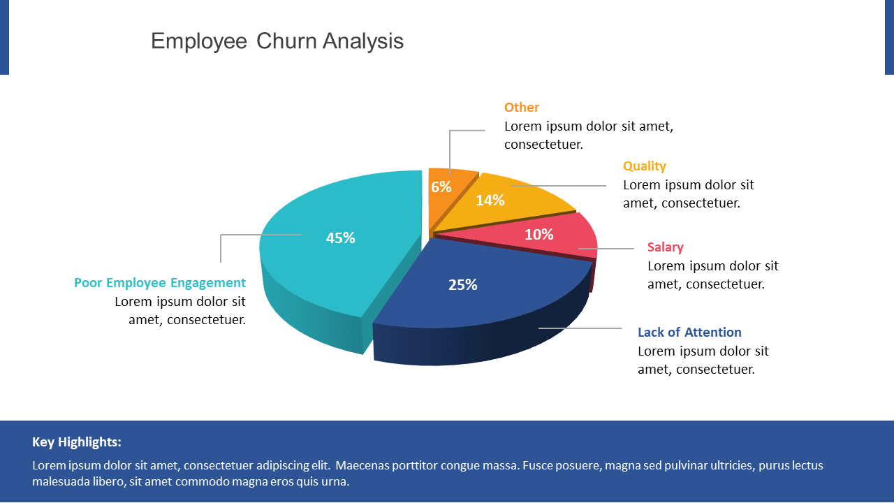 Employee Churn Analysis Template