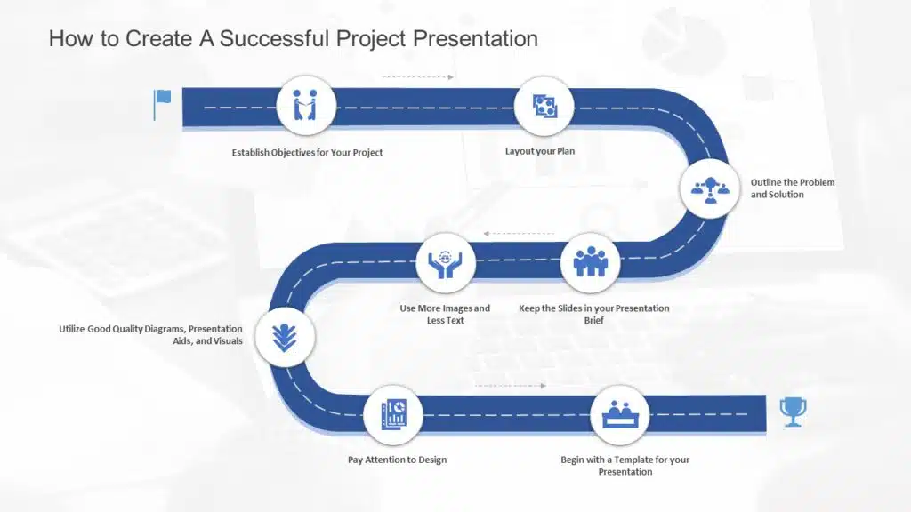 How to Create a Successful Project Presentation?